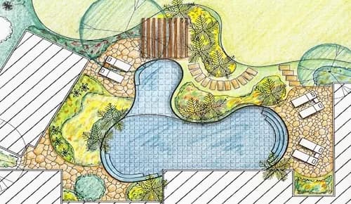 Image of Professional Garden Planning Landscaping in Melbourne service